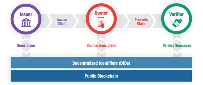 BLOCKCHAIN1 (1)